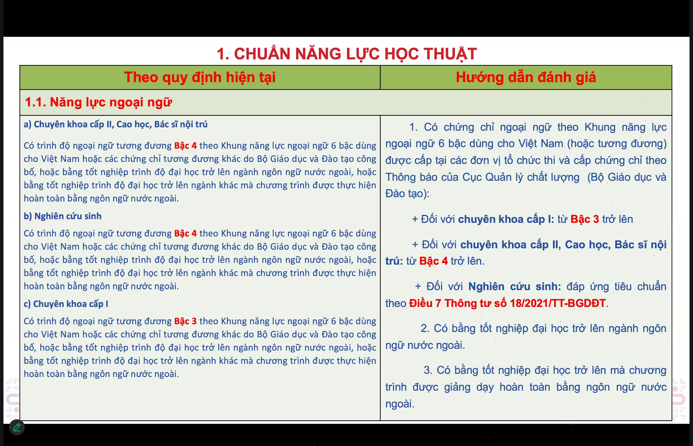 Slide Ngoại ngữ
